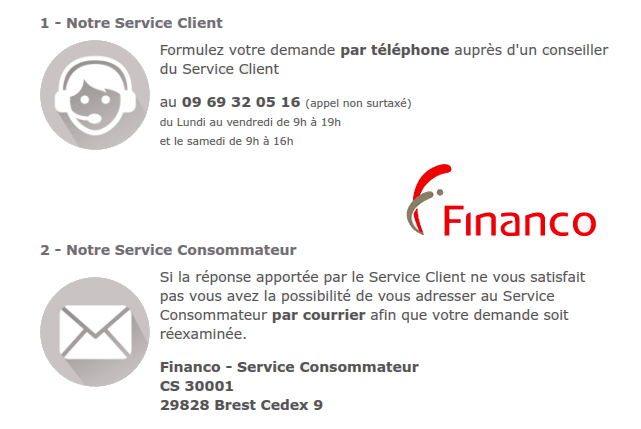 service client Financo