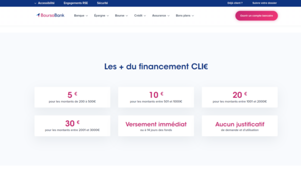 financement clic