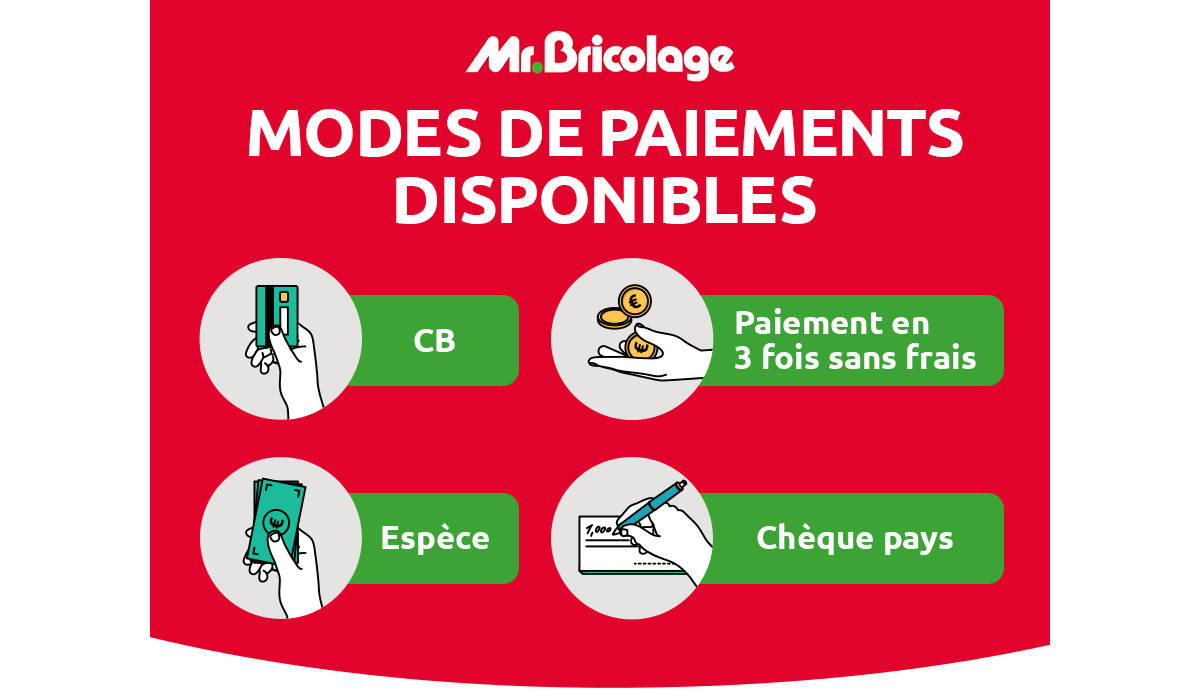 Sitemapcdatahttpsmodeinf Inetcombrico Depot Paiement En Plusieur Fois