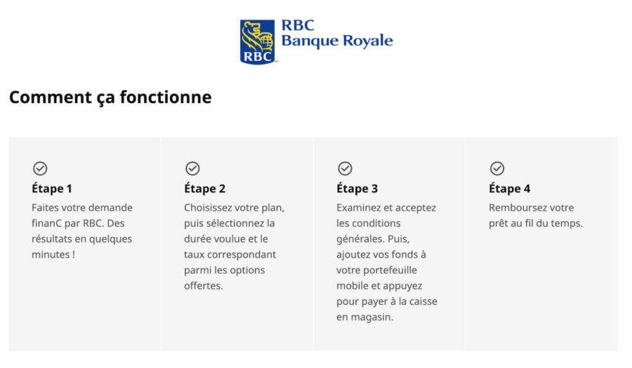 payplan rbc comment ça marche
